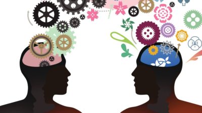 IQ və EQ testi nədir?