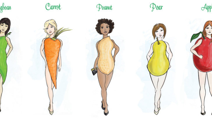 Qadınlar Üçün İdeal Bədən Ölçüləri Dəyişdi